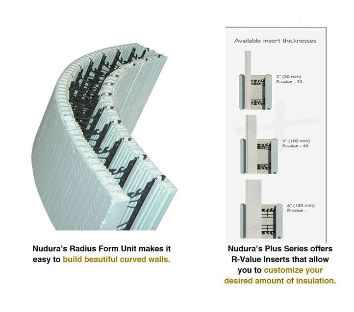 NUDURA ICFs in NM – Superior Insulated Concrete Forms